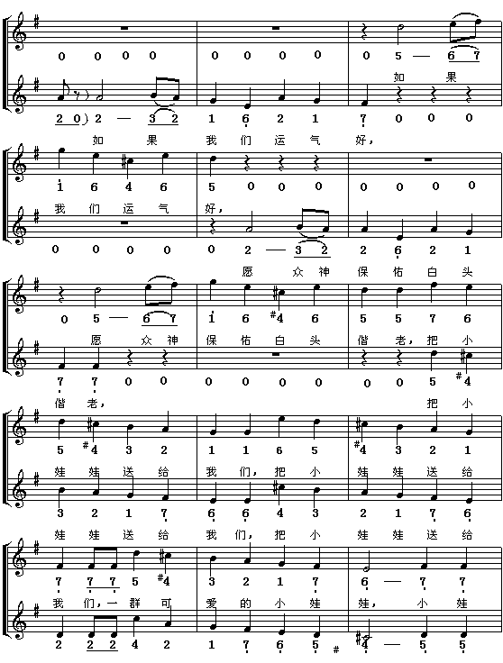 ��������(���ָ��V)3