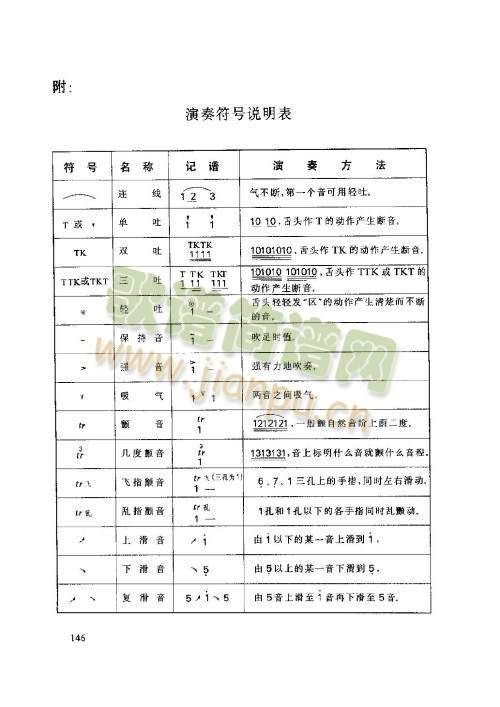 141-146(����)6