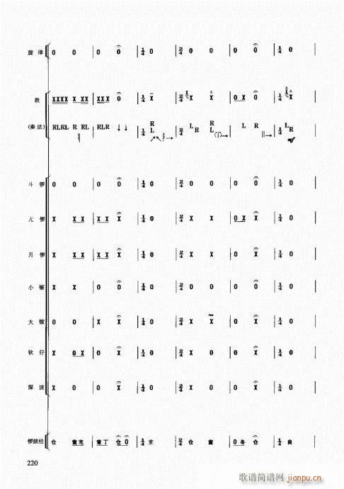 ��������(l�� )����̳�201-220(ʮ�ּ�����)20