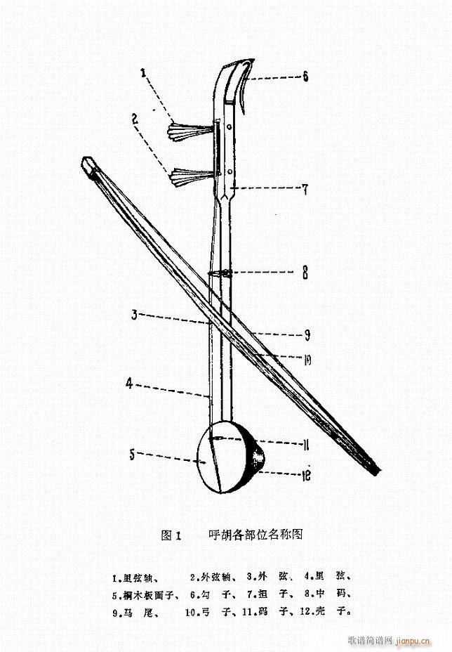 �x���������෨ Ŀ�ǰ��1 60(ʮ�ּ�����)3