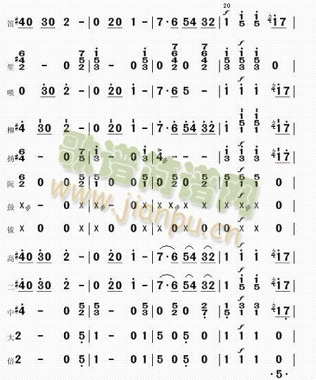 ����˹���M(j��n)�������V(���V)5