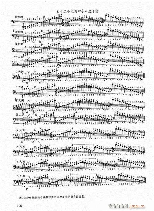 ���ҌW(xu��)������121-139��(�������V)8