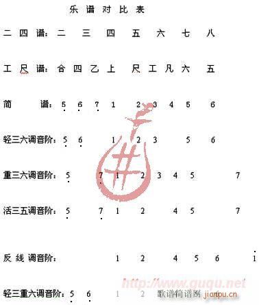 ���݌��ձ�(�Ź~�P���V)1