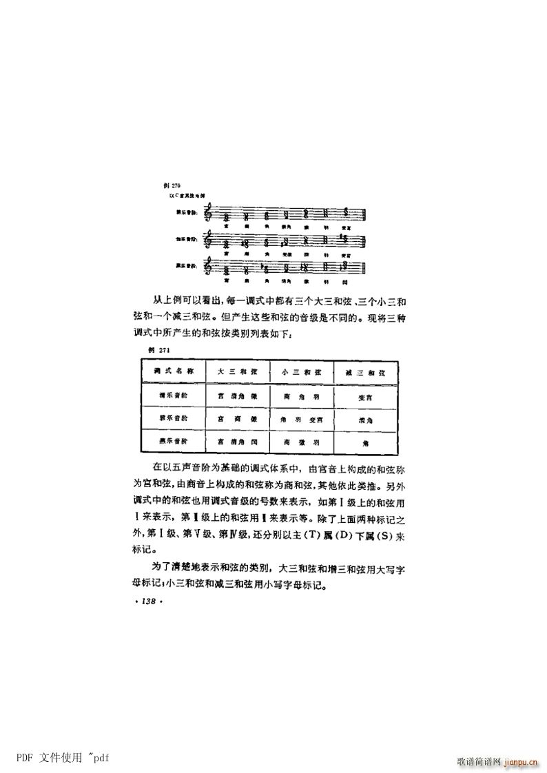 ���� ��8�� ���ҵ�138�(y��)��6 7�� �Ⱥ����c�{ʽ�еĺ���(ʮ�ּ�����)1