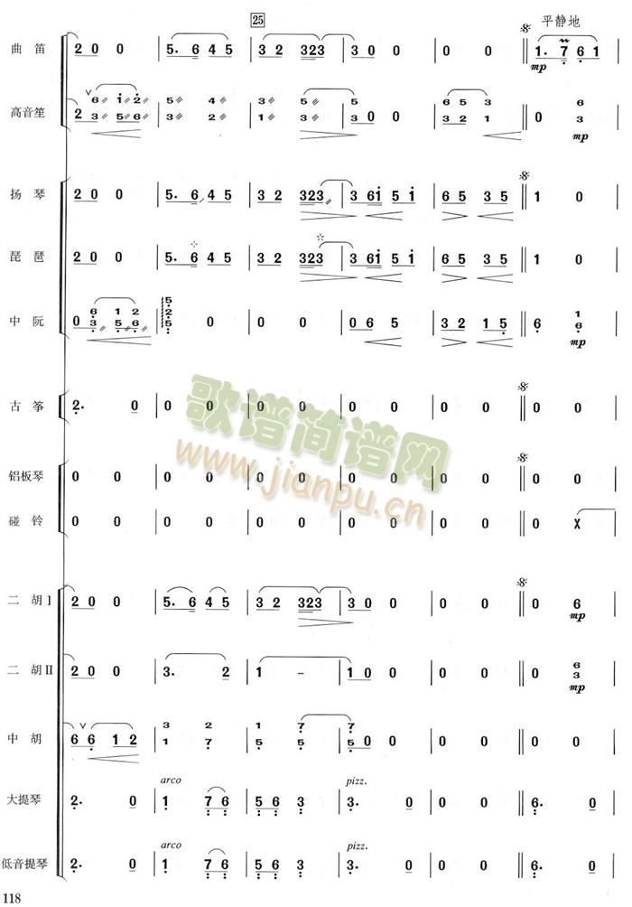 ��˼���V������(���V)5