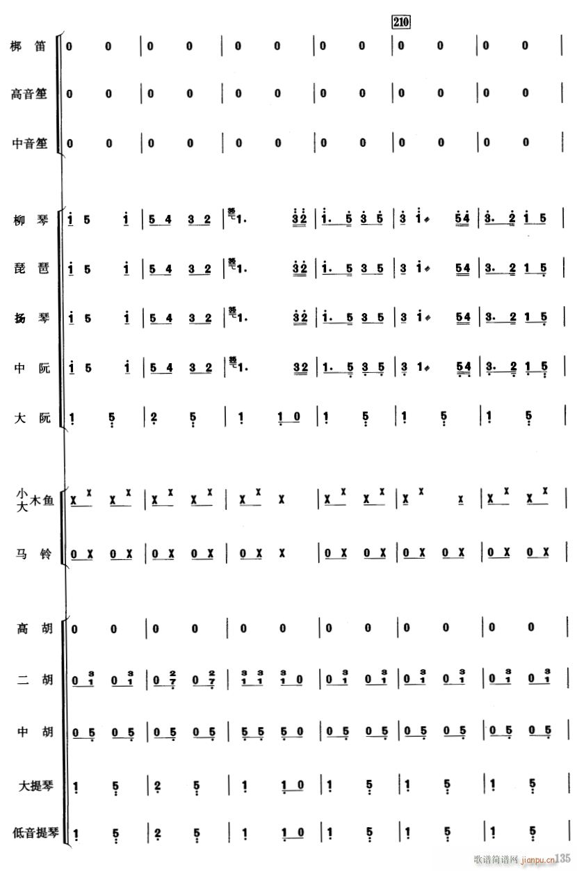 �Ї��Ӱ����(l�� )�B��33(���V)1