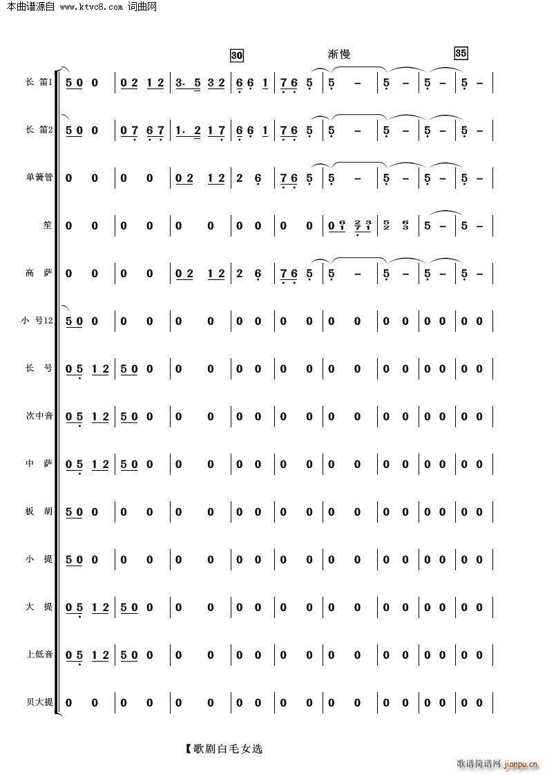 �脡��ëŮ�x�� ���Ҙ�(l�� )����(���V)7