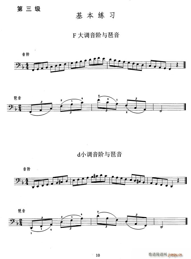 �����ٿ����̳� ������ ������(�������V)1