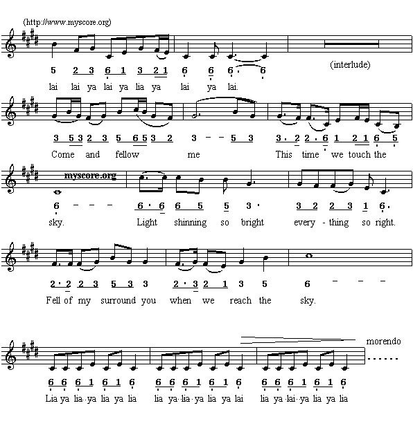 Ӣ�g���ĸ�����ALiShangirl(����)3