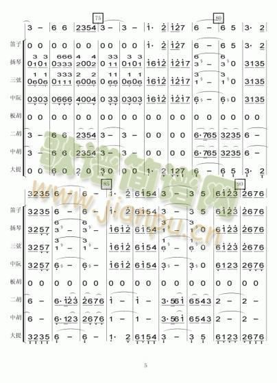 ʲô���ӽYʲô�Ͽ��V(���V)5