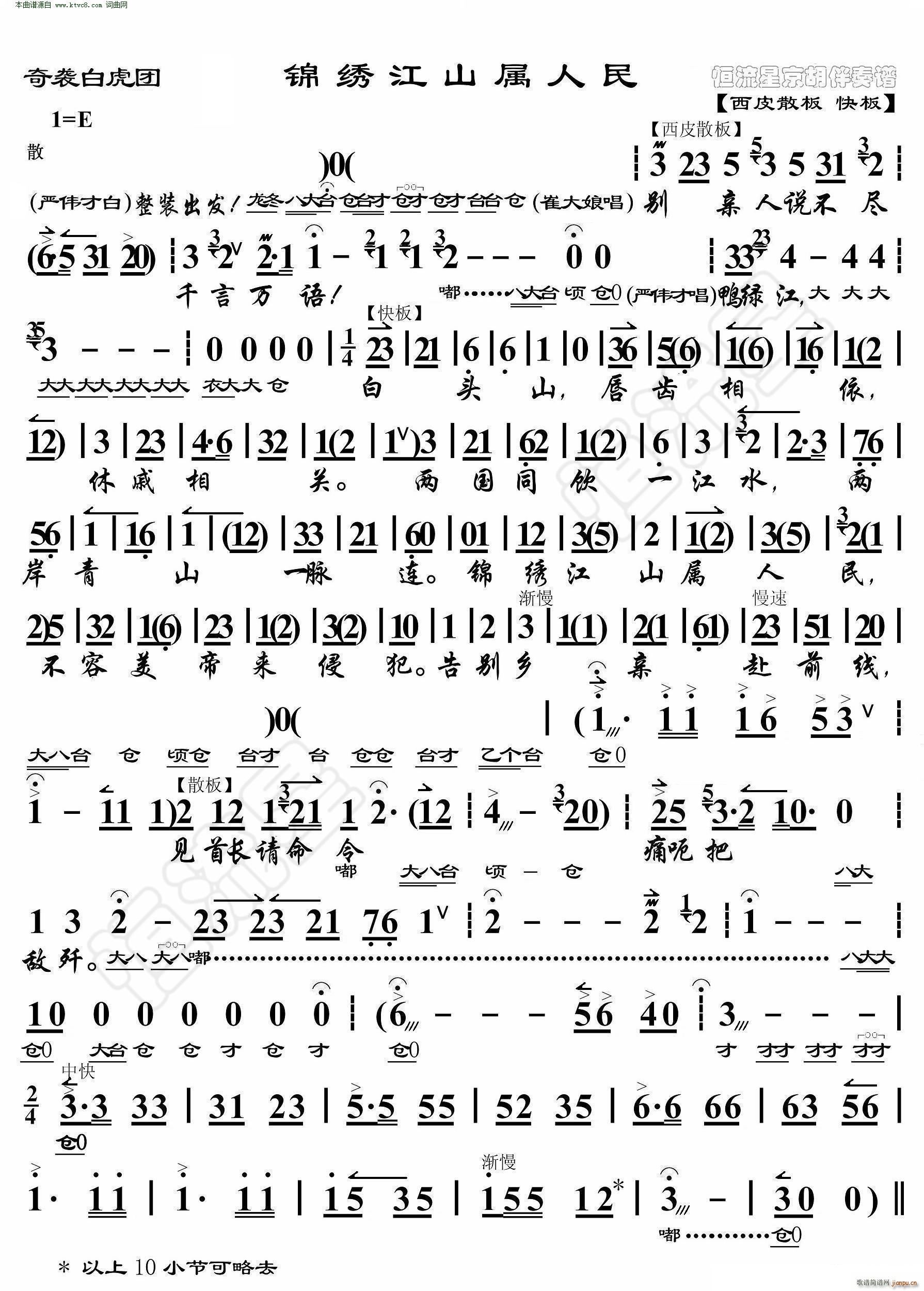 �\�C��ɽ������ ���u�׻��F �����г���(�������V)1