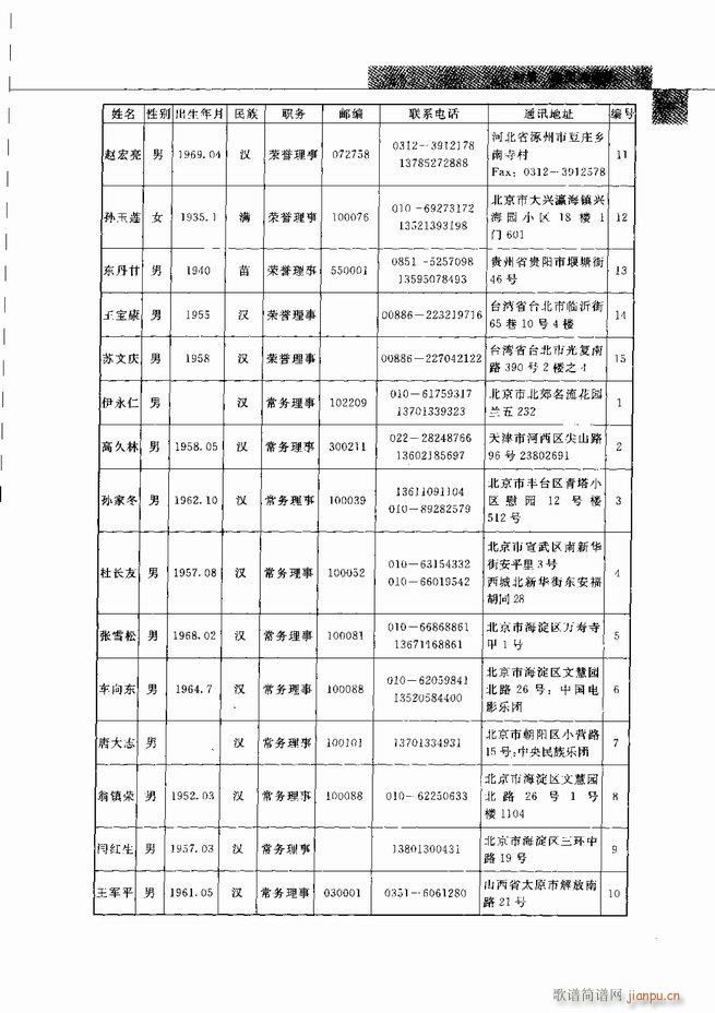 �Ї���ˇ�g(sh��)541 598(���V)25