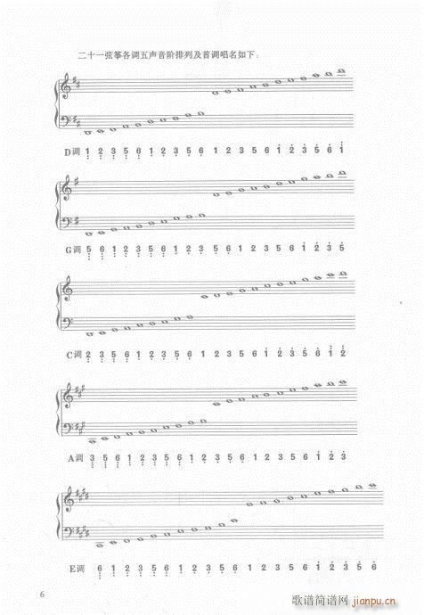 ��?ǰ��-15�(y��)(�Ź~�P���V)9