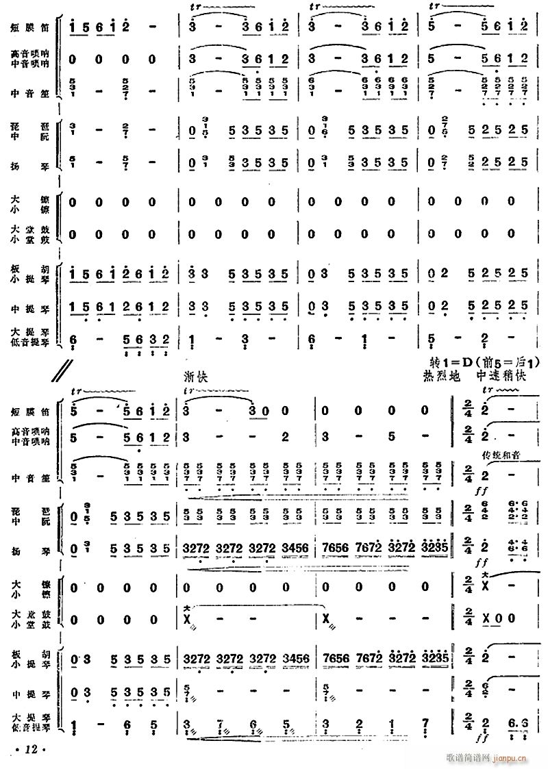 ��կ�t��t�f(w��n)��11(���V)1