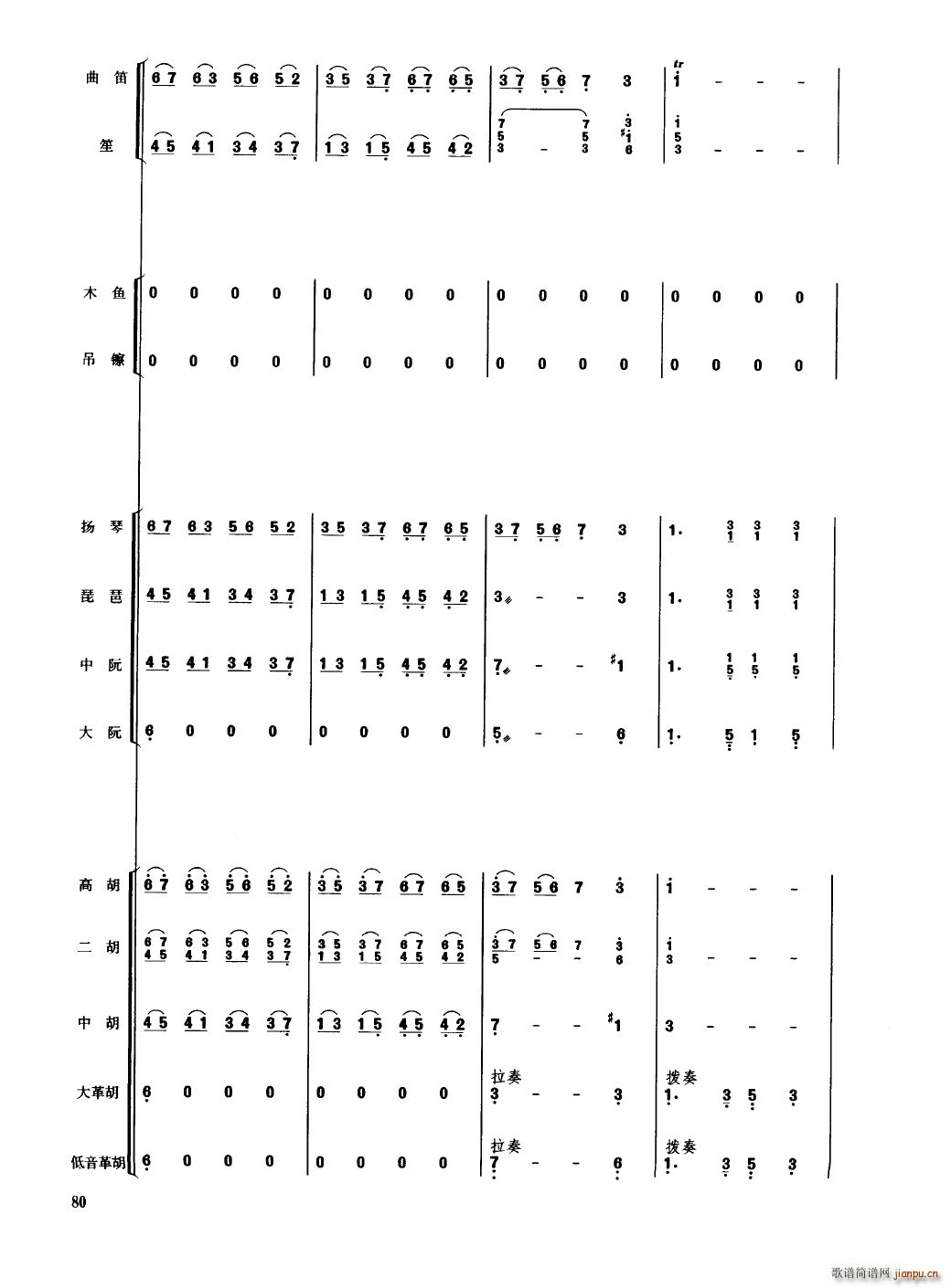 �Ї���������(l�� )�������� 051 100(���V)33