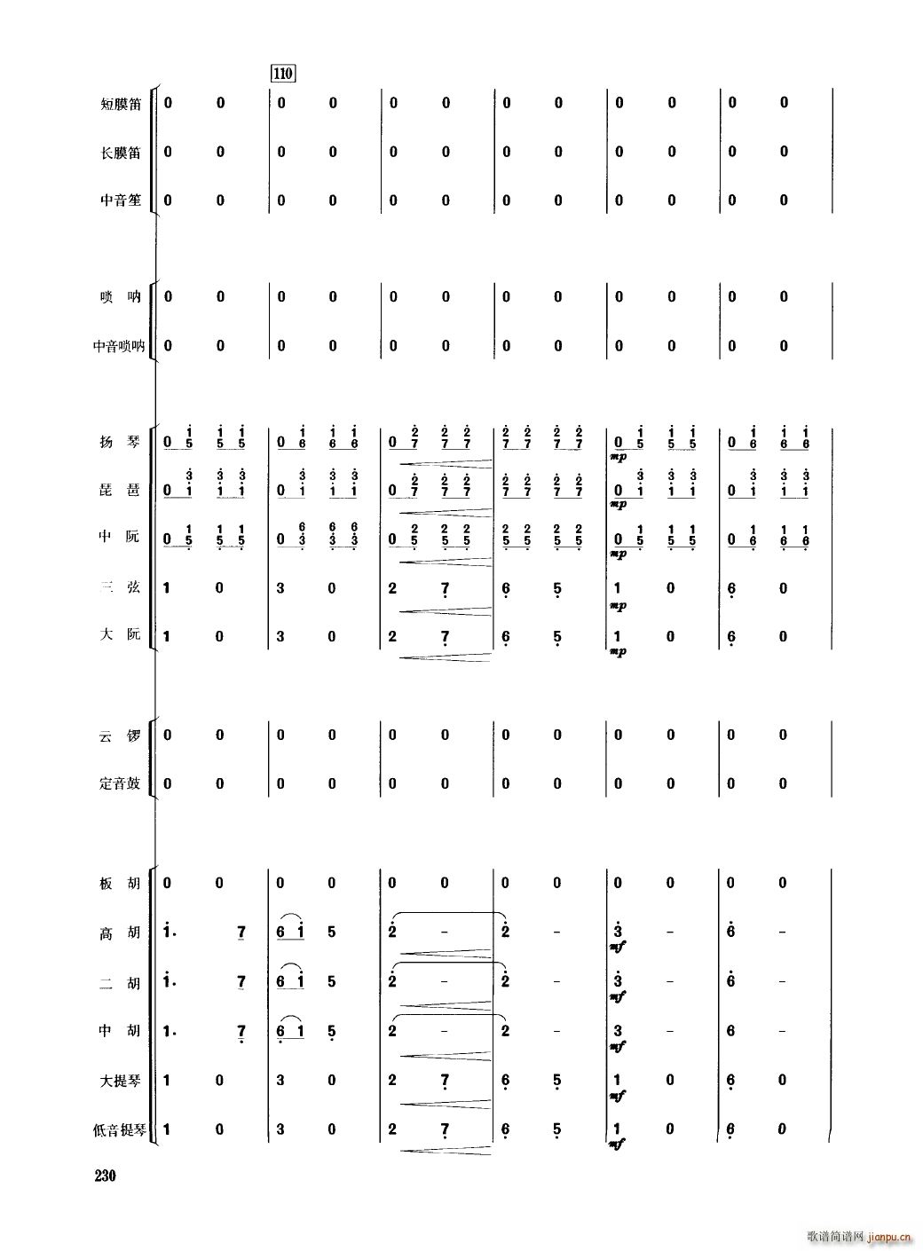 �Ї���������(l�� )�������� 201 250(���V)33