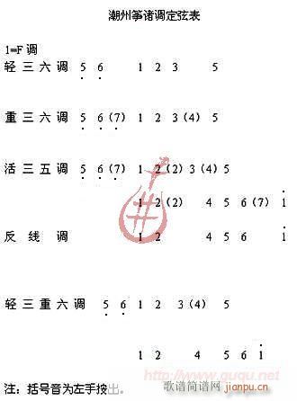 ���ݹ~�T�{���ұ�(�Ź~�P���V)1