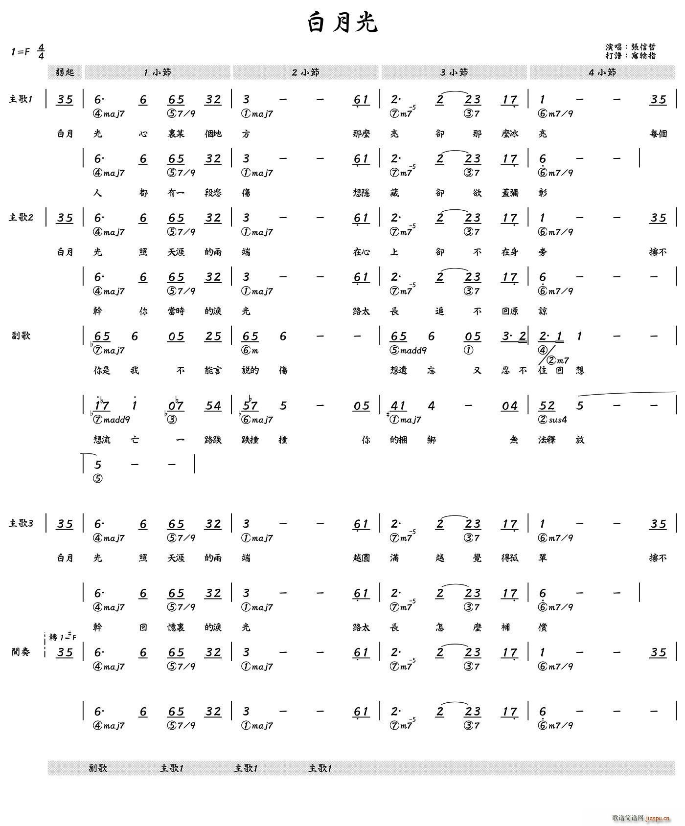 ���¹� ��(ji��n)���V(���ָ��V)1