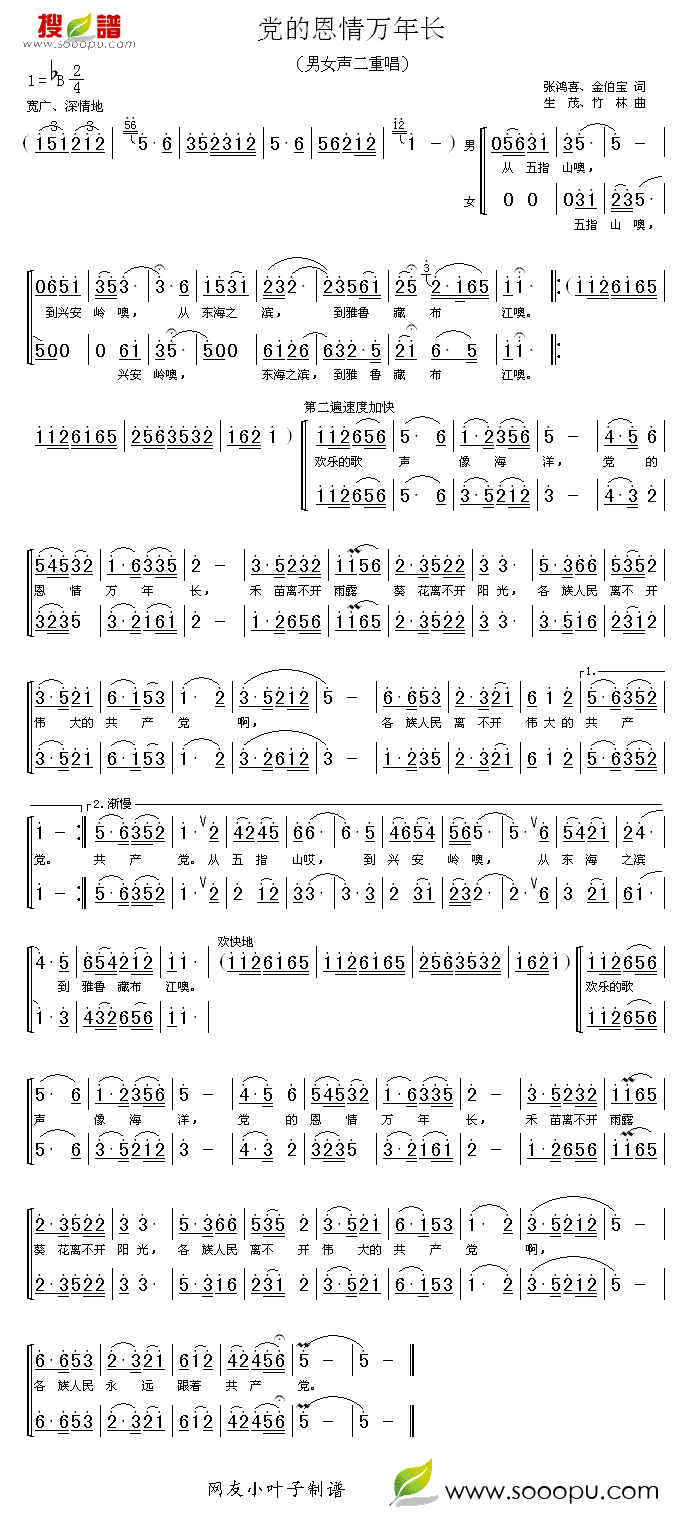 �h�Ķ����f(w��n)���L(ch��ng)(���ָ��V)1