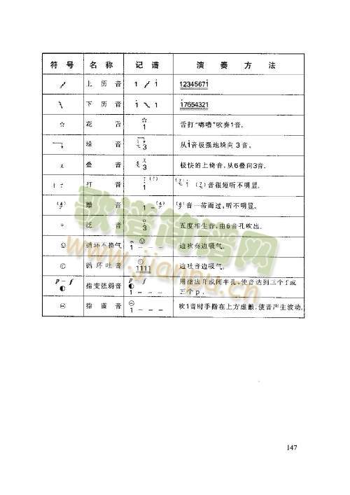 141-146(����)7