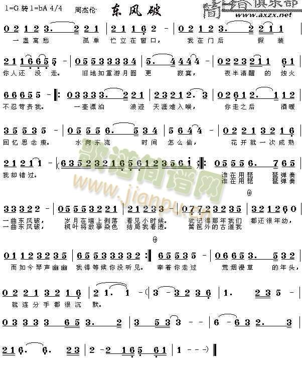 �|�L(f��ng)��(���ָ��V)1