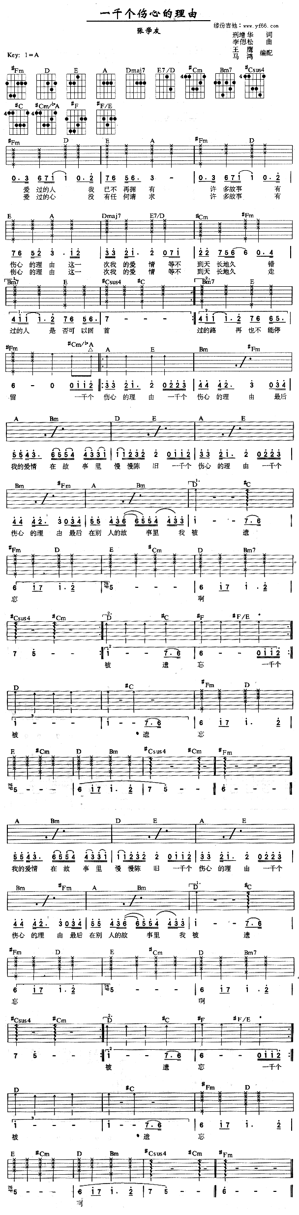 һǧ��(g��)���ĵ�����(���ָ��V)1