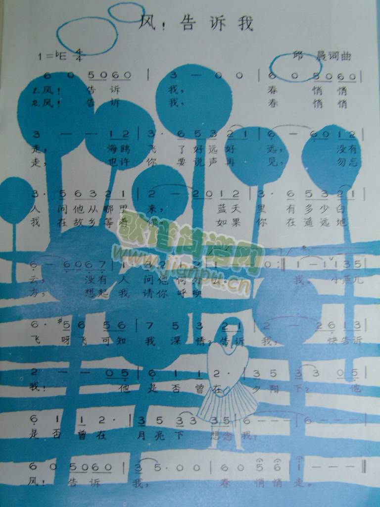 �L(f��ng),���V��(���ָ��V)1