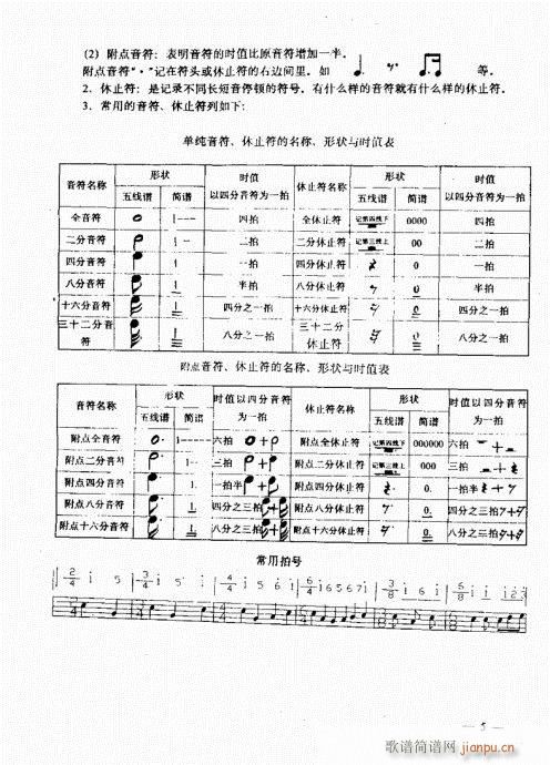 �_�˹�������(sh��)�ý̳�Ŀ�1-20(ʮ�ּ�����)7