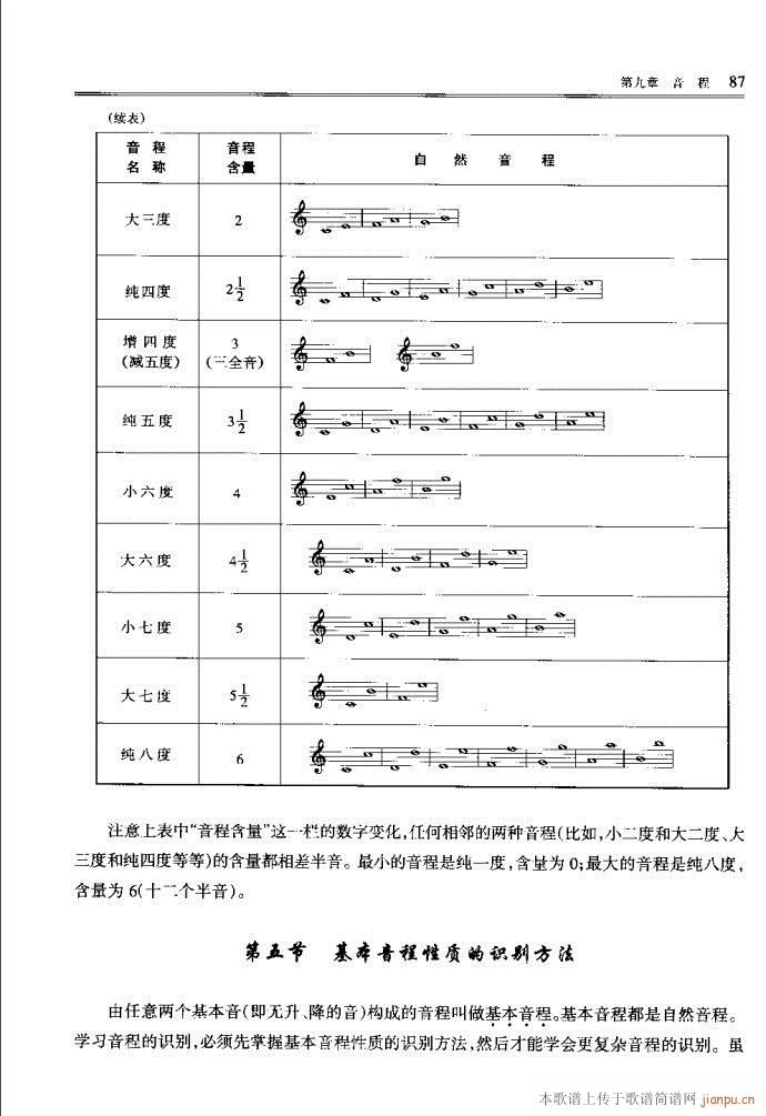 ����(l�� )������Փ81-120(ʮ�ּ�����)7