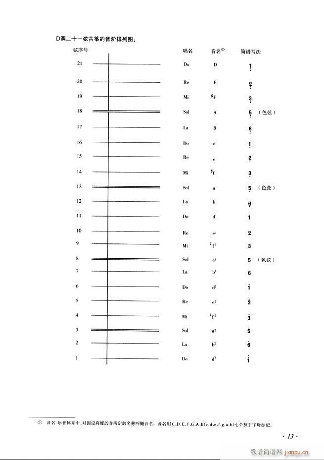 �Ź~���A�̳���ʮ���nĿ�1 60(�Ź~�P���V)21