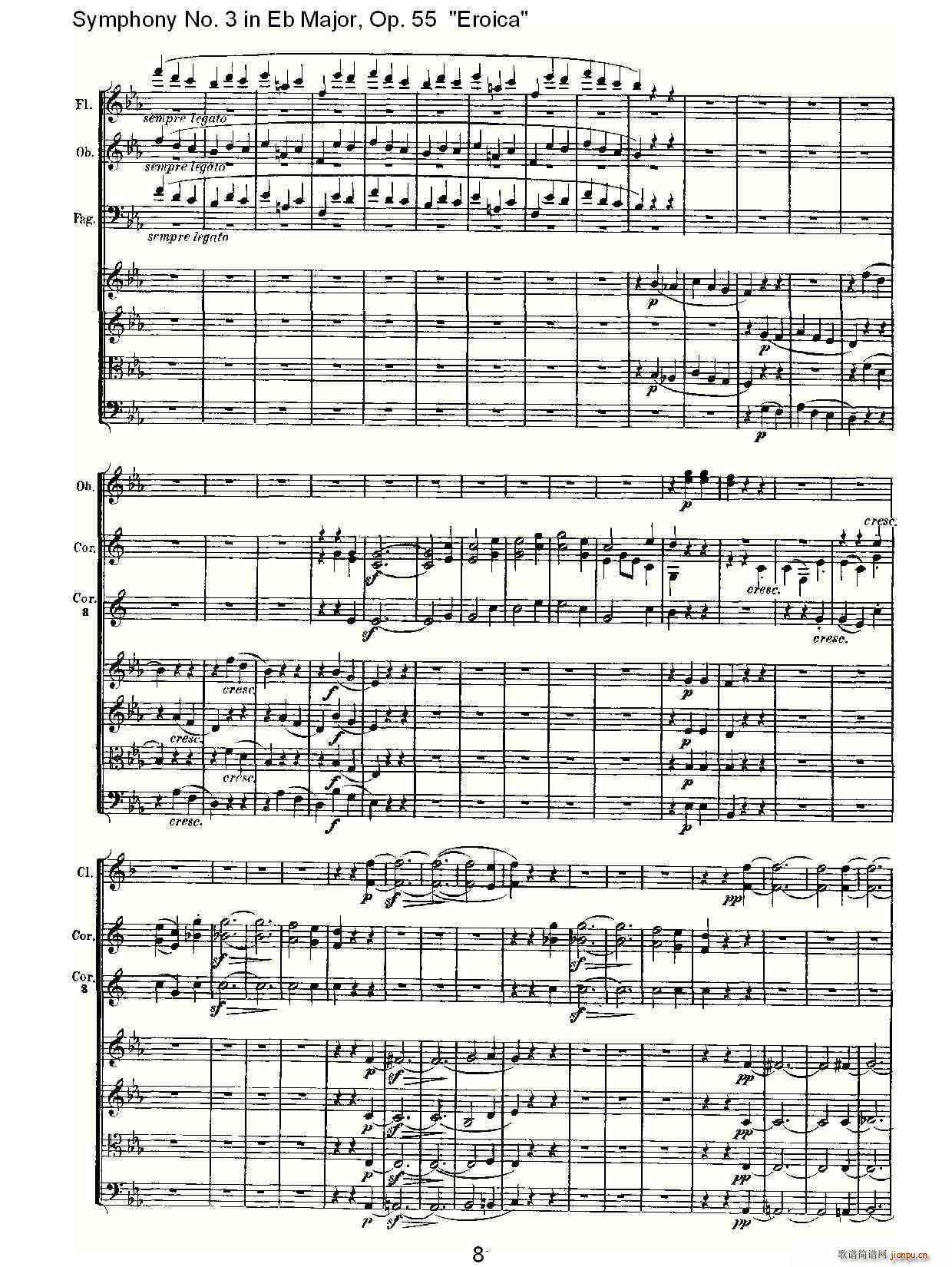 Ӣ�۽����(���ָ��V)8