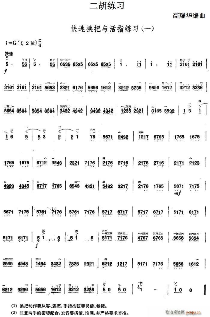 �������� ���ٓQ���c��ָ���� һ(�����V)1