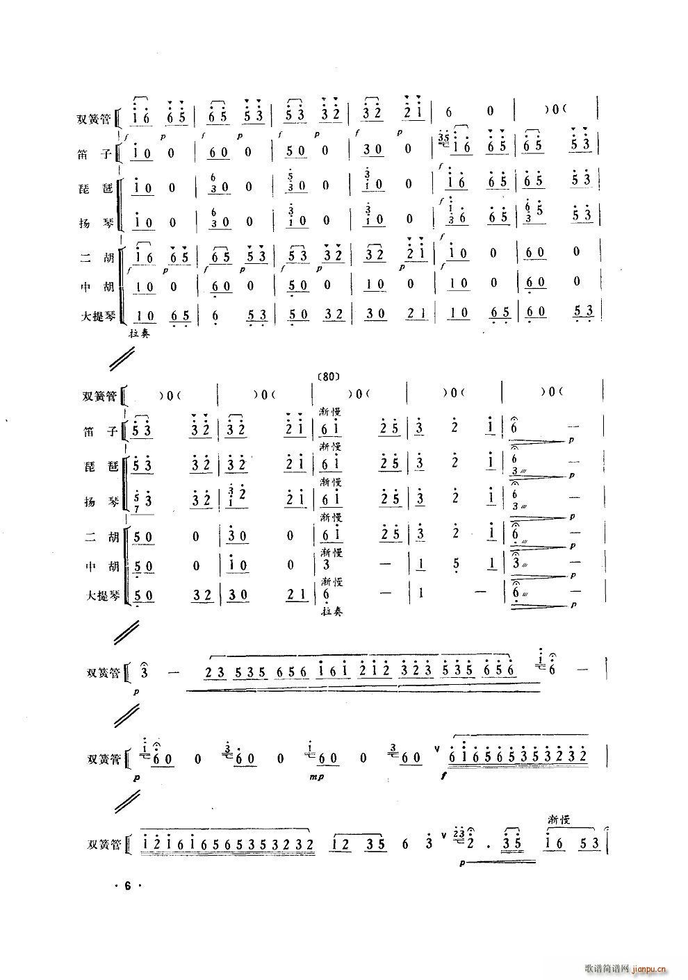 ��������(zh��)������ �p�ɹܪ������(���V)6