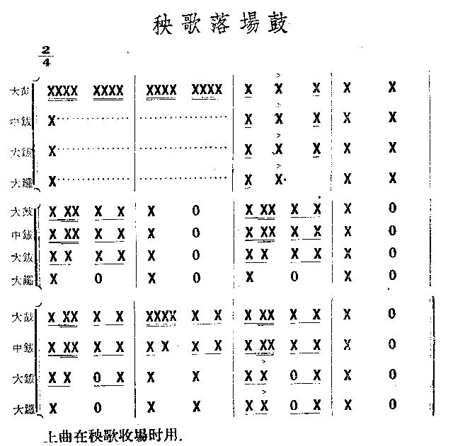 �������(ch��ng)��(������(l�� )�V)1