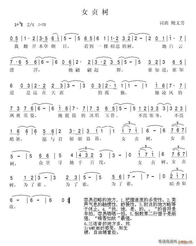 Ůؑ��(sh��) �݁�(���ָ��V)1