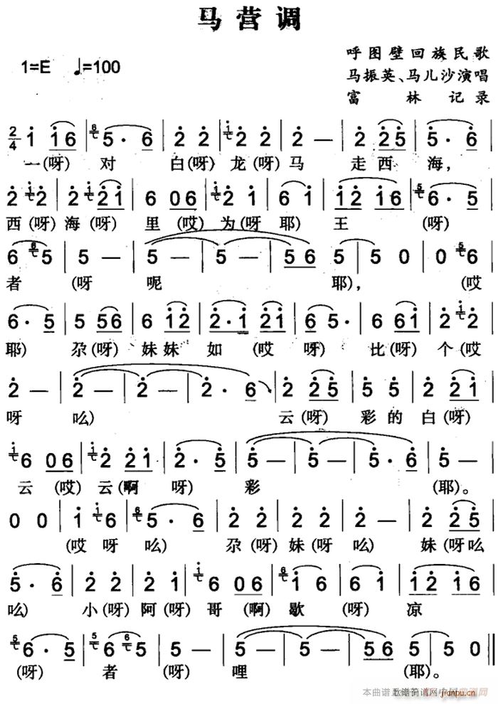 �R�I(y��ng)�{(���ָ��V)1