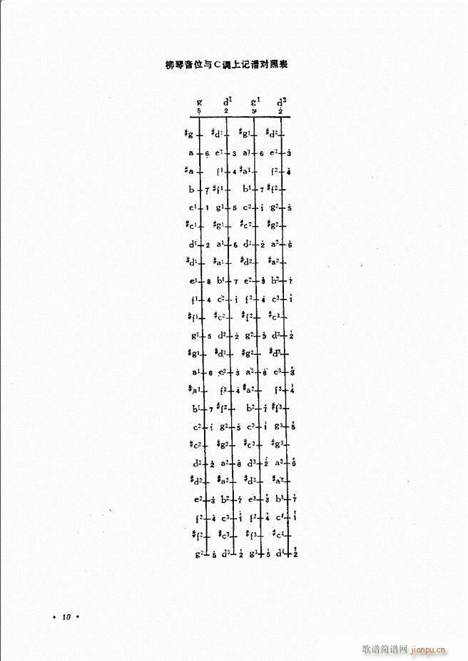 �������෨ ��ӆ�� Ŀ�ǰ�� 1 60(ʮ�ּ�����)13