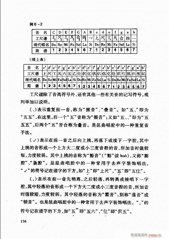 �Ї����y��(l�� )�����A�̳� 122 181(ʮ�ּ�����)15