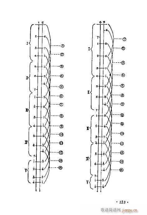�W(xu��)����121-140(�����V)3