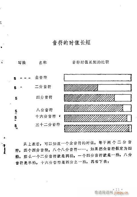 ���ٴ��෨11-30�(y��)(�����V)1