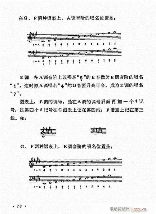 �����R61-80(���ָ��V)18