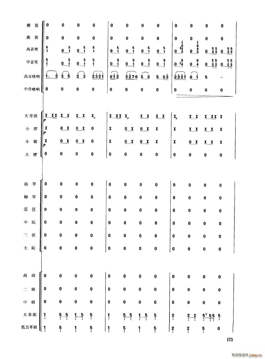 �Ї���������(l�� )�������� 151 200(���V)28