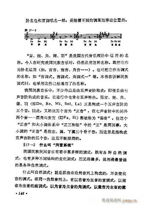 ���W(xu��)���A�̳�141-160(ʮ�ּ�����)6