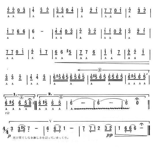 ������(����)3