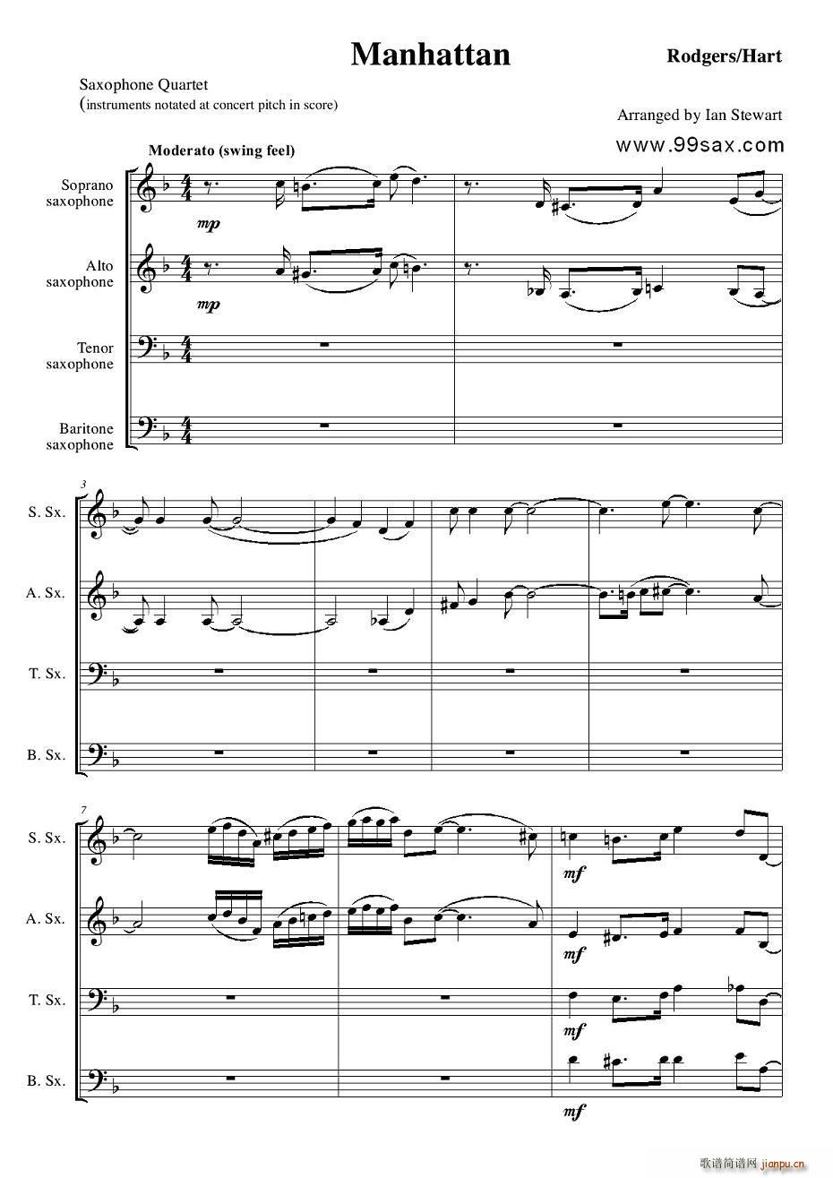 Manhattan score(���V)1