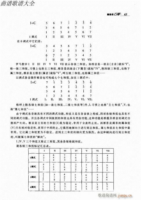 ���ҌW(xu��)����61-80(�����V)3