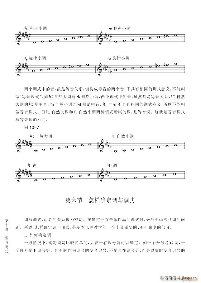 ���� ��10�v�{�c�{ʽ��6����116�(y��)���Ӵ_���{�c�{ʽ(ʮ�ּ�����)1