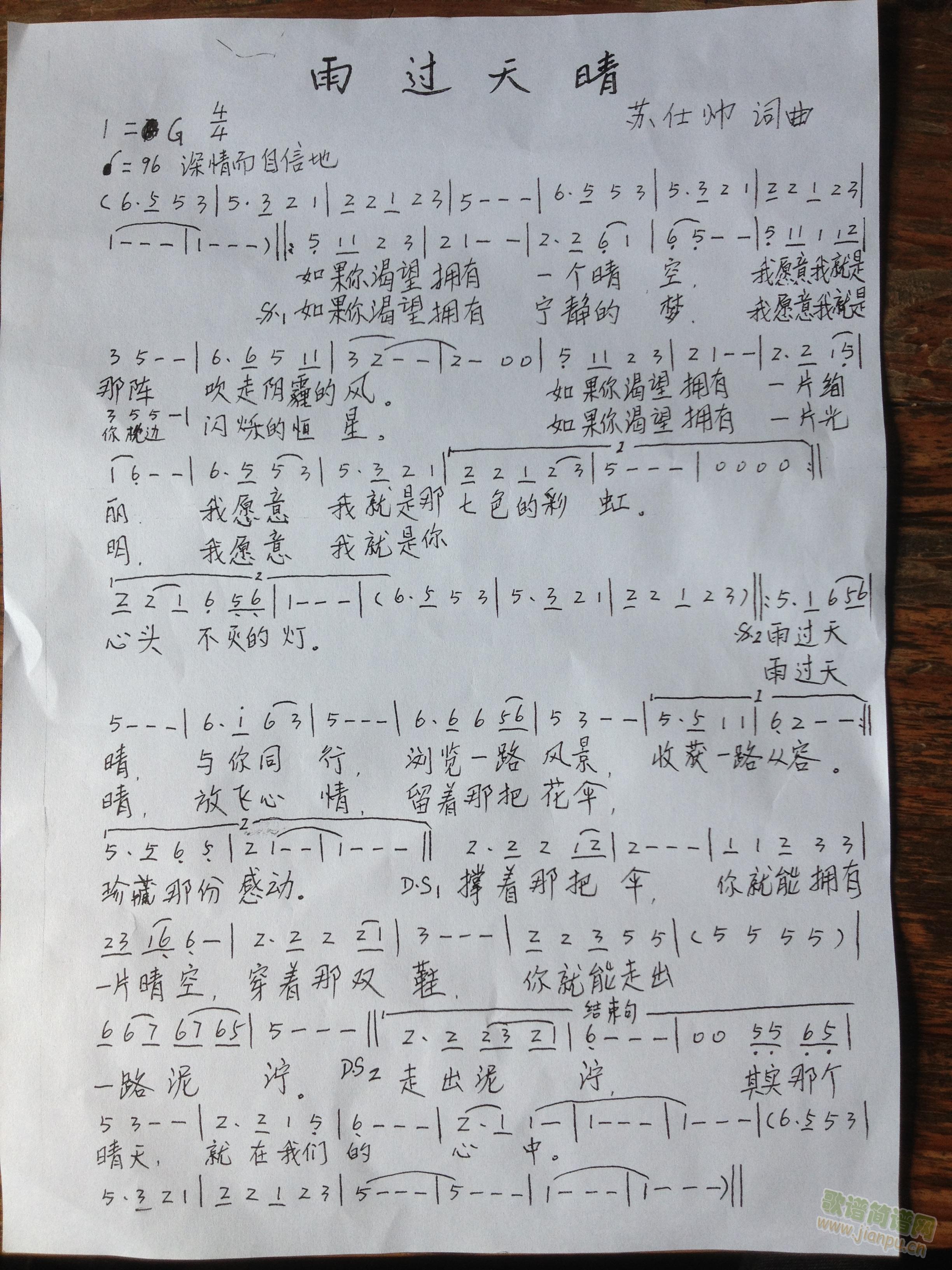 ���^(gu��)����(���ָ��V)1