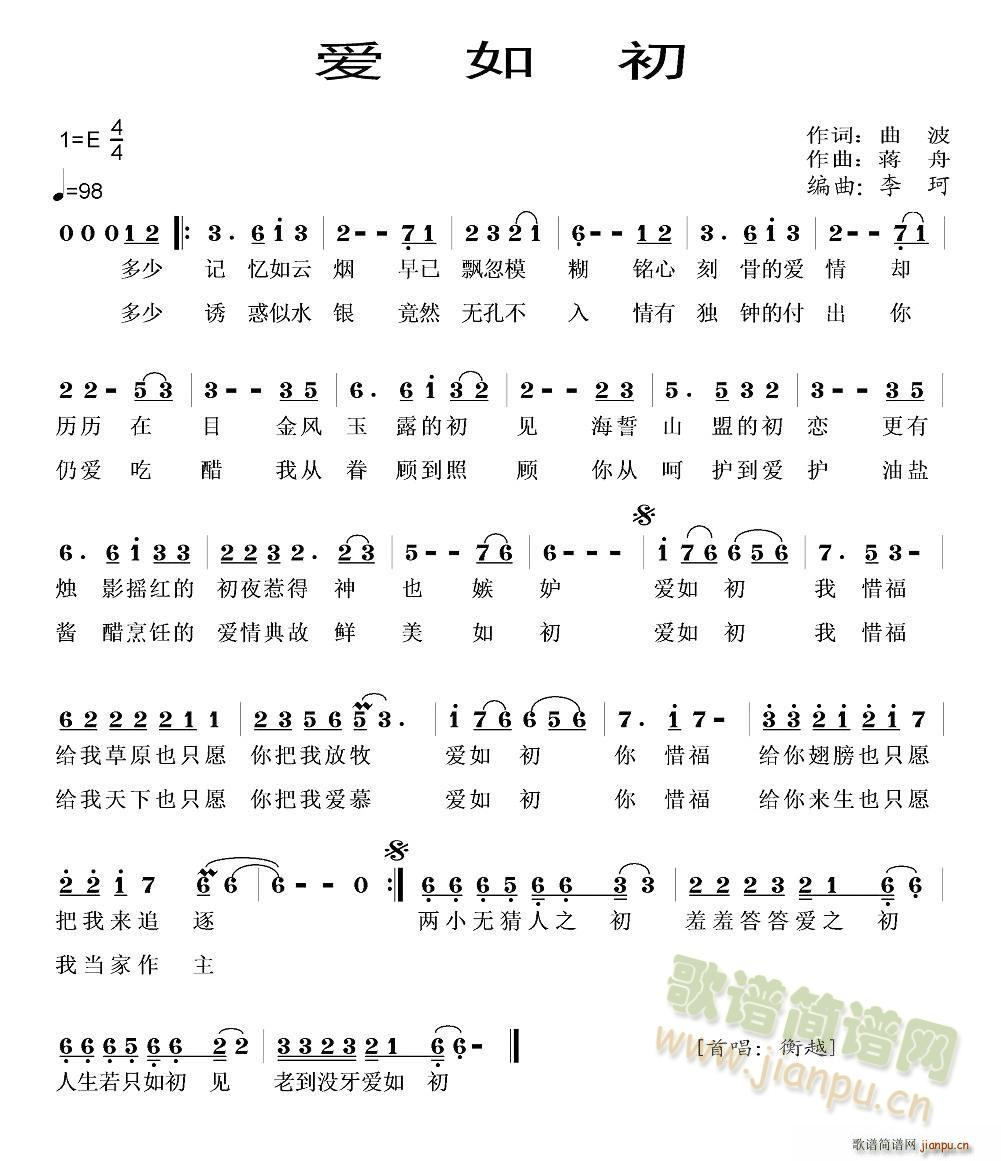 ��(��i)���(���ָ��V)1