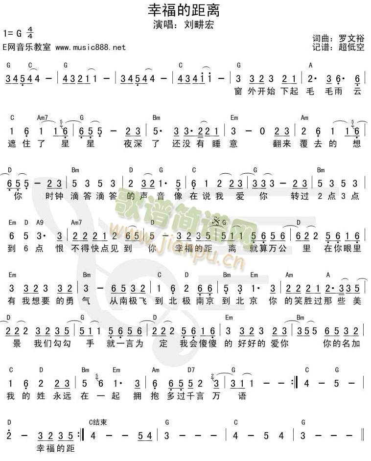 �Ҹ��ľ��x(���ָ��V)1